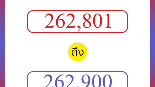 วิธีนับตัวเลขภาษาอังกฤษ 262801 ถึง 262900 เอาไว้คุยกับชาวต่างชาติ