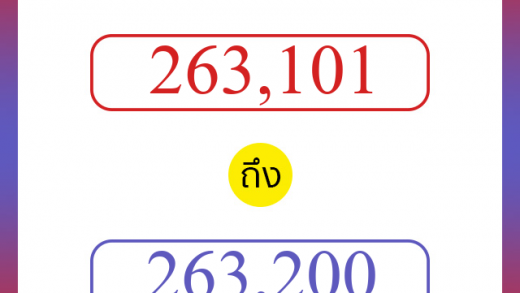 วิธีนับตัวเลขภาษาอังกฤษ 263101 ถึง 263200 เอาไว้คุยกับชาวต่างชาติ