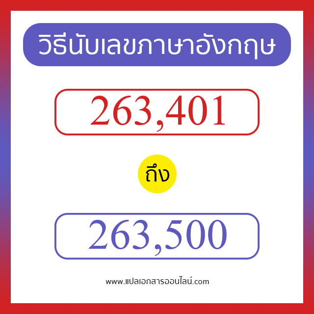 วิธีนับตัวเลขภาษาอังกฤษ 263401 ถึง 263500 เอาไว้คุยกับชาวต่างชาติ