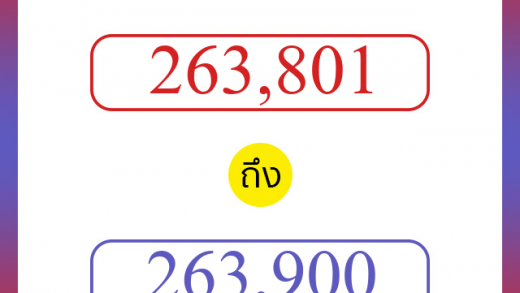 วิธีนับตัวเลขภาษาอังกฤษ 263801 ถึง 263900 เอาไว้คุยกับชาวต่างชาติ