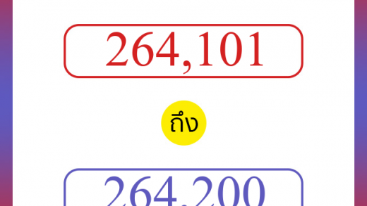 วิธีนับตัวเลขภาษาอังกฤษ 264101 ถึง 264200 เอาไว้คุยกับชาวต่างชาติ