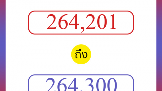 วิธีนับตัวเลขภาษาอังกฤษ 264201 ถึง 264300 เอาไว้คุยกับชาวต่างชาติ