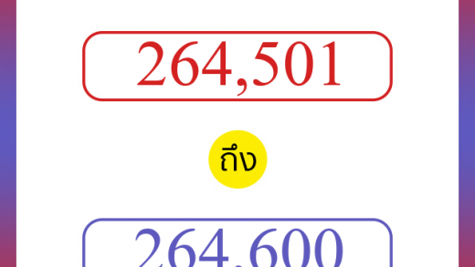 วิธีนับตัวเลขภาษาอังกฤษ 264501 ถึง 264600 เอาไว้คุยกับชาวต่างชาติ