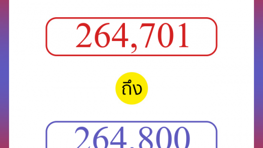 วิธีนับตัวเลขภาษาอังกฤษ 264701 ถึง 264800 เอาไว้คุยกับชาวต่างชาติ