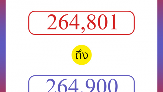 วิธีนับตัวเลขภาษาอังกฤษ 264801 ถึง 264900 เอาไว้คุยกับชาวต่างชาติ