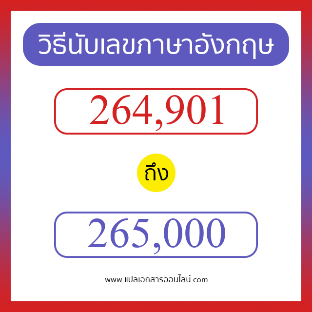 วิธีนับตัวเลขภาษาอังกฤษ 264901 ถึง 265000 เอาไว้คุยกับชาวต่างชาติ