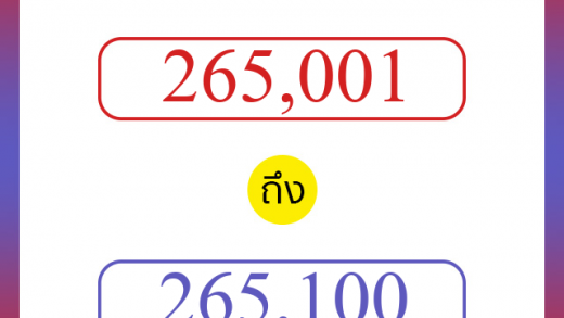 วิธีนับตัวเลขภาษาอังกฤษ 265001 ถึง 265100 เอาไว้คุยกับชาวต่างชาติ
