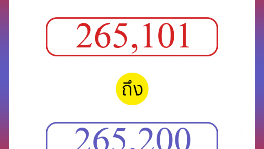 วิธีนับตัวเลขภาษาอังกฤษ 265101 ถึง 265200 เอาไว้คุยกับชาวต่างชาติ