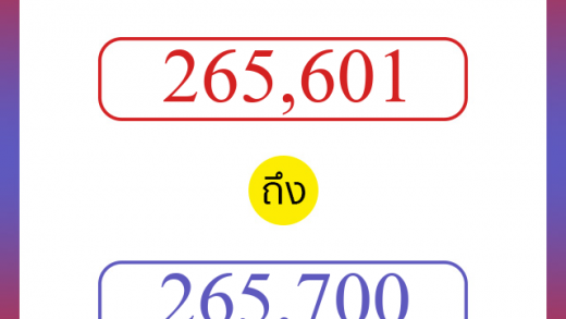 วิธีนับตัวเลขภาษาอังกฤษ 265601 ถึง 265700 เอาไว้คุยกับชาวต่างชาติ