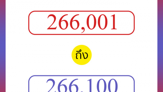 วิธีนับตัวเลขภาษาอังกฤษ 266001 ถึง 266100 เอาไว้คุยกับชาวต่างชาติ