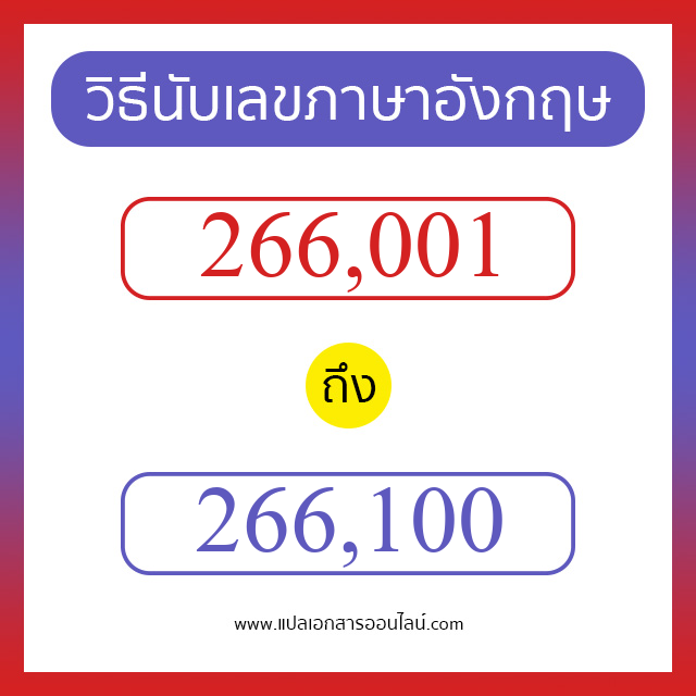 วิธีนับตัวเลขภาษาอังกฤษ 266001 ถึง 266100 เอาไว้คุยกับชาวต่างชาติ