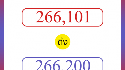 วิธีนับตัวเลขภาษาอังกฤษ 266101 ถึง 266200 เอาไว้คุยกับชาวต่างชาติ