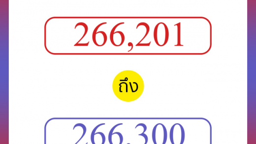 วิธีนับตัวเลขภาษาอังกฤษ 266201 ถึง 266300 เอาไว้คุยกับชาวต่างชาติ