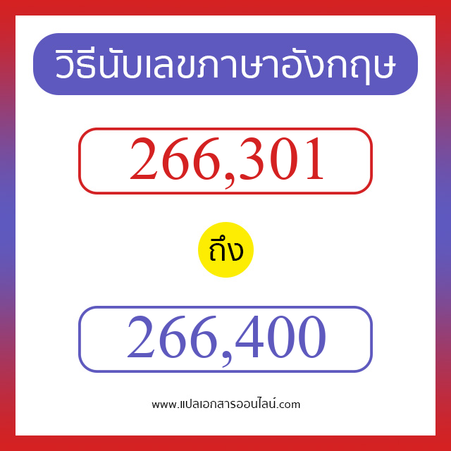 วิธีนับตัวเลขภาษาอังกฤษ 266301 ถึง 266400 เอาไว้คุยกับชาวต่างชาติ