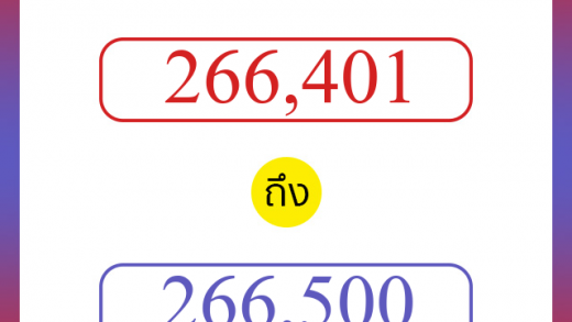 วิธีนับตัวเลขภาษาอังกฤษ 266401 ถึง 266500 เอาไว้คุยกับชาวต่างชาติ