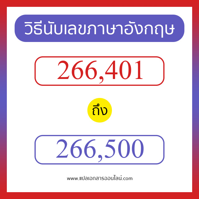 วิธีนับตัวเลขภาษาอังกฤษ 266401 ถึง 266500 เอาไว้คุยกับชาวต่างชาติ