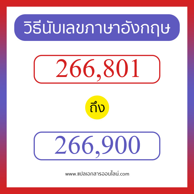 วิธีนับตัวเลขภาษาอังกฤษ 266801 ถึง 266900 เอาไว้คุยกับชาวต่างชาติ