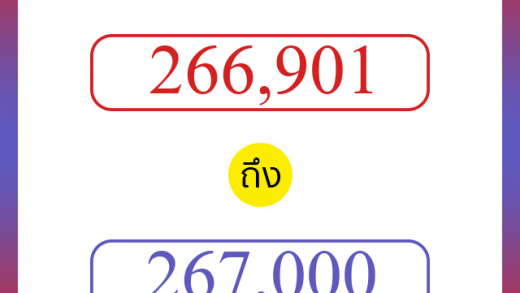วิธีนับตัวเลขภาษาอังกฤษ 266901 ถึง 267000 เอาไว้คุยกับชาวต่างชาติ