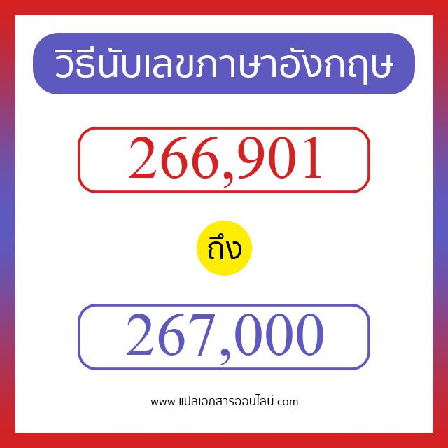 วิธีนับตัวเลขภาษาอังกฤษ 266901 ถึง 267000 เอาไว้คุยกับชาวต่างชาติ