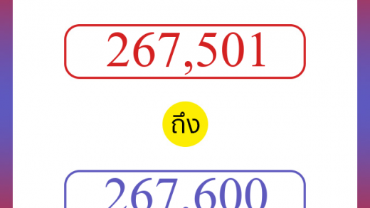 วิธีนับตัวเลขภาษาอังกฤษ 267501 ถึง 267600 เอาไว้คุยกับชาวต่างชาติ
