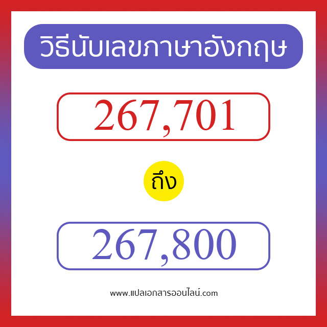 วิธีนับตัวเลขภาษาอังกฤษ 267701 ถึง 267800 เอาไว้คุยกับชาวต่างชาติ