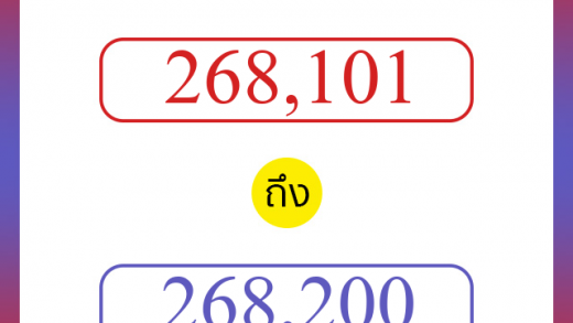 วิธีนับตัวเลขภาษาอังกฤษ 268101 ถึง 268200 เอาไว้คุยกับชาวต่างชาติ