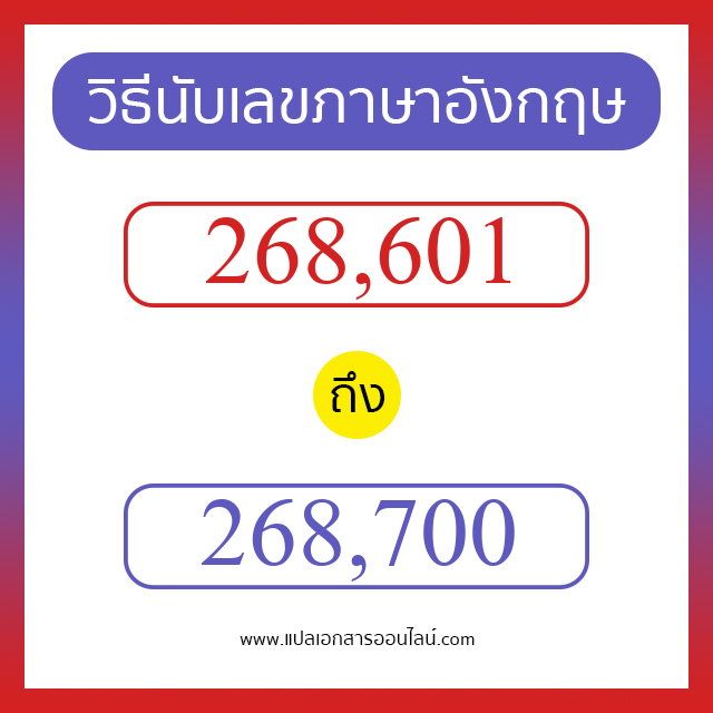 วิธีนับตัวเลขภาษาอังกฤษ 268601 ถึง 268700 เอาไว้คุยกับชาวต่างชาติ