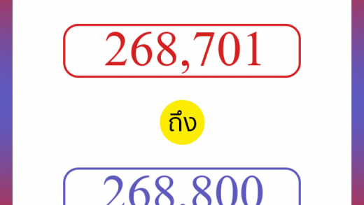 วิธีนับตัวเลขภาษาอังกฤษ 268701 ถึง 268800 เอาไว้คุยกับชาวต่างชาติ