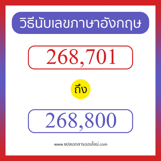 วิธีนับตัวเลขภาษาอังกฤษ 268701 ถึง 268800 เอาไว้คุยกับชาวต่างชาติ