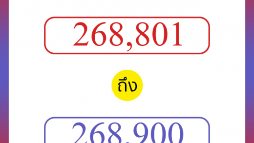 วิธีนับตัวเลขภาษาอังกฤษ 268801 ถึง 268900 เอาไว้คุยกับชาวต่างชาติ