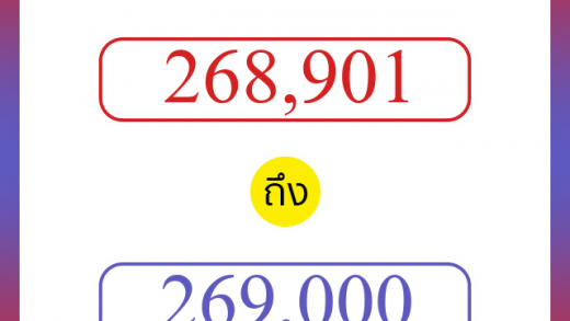 วิธีนับตัวเลขภาษาอังกฤษ 268901 ถึง 269000 เอาไว้คุยกับชาวต่างชาติ