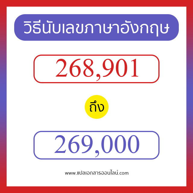 วิธีนับตัวเลขภาษาอังกฤษ 268901 ถึง 269000 เอาไว้คุยกับชาวต่างชาติ