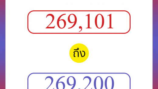 วิธีนับตัวเลขภาษาอังกฤษ 269101 ถึง 269200 เอาไว้คุยกับชาวต่างชาติ