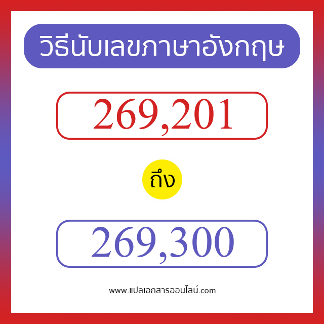 วิธีนับตัวเลขภาษาอังกฤษ 269201 ถึง 269300 เอาไว้คุยกับชาวต่างชาติ