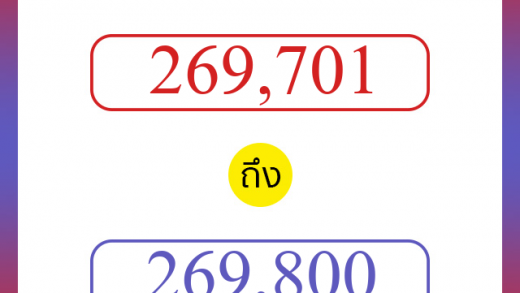 วิธีนับตัวเลขภาษาอังกฤษ 269701 ถึง 269800 เอาไว้คุยกับชาวต่างชาติ
