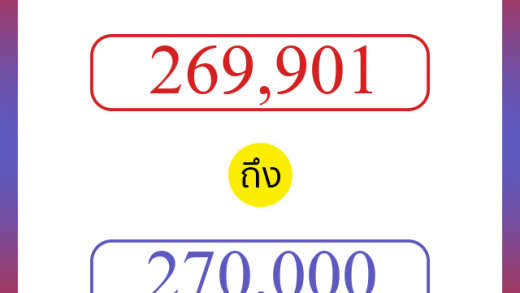 วิธีนับตัวเลขภาษาอังกฤษ 269901 ถึง 270000 เอาไว้คุยกับชาวต่างชาติ