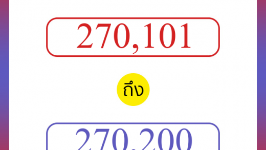 วิธีนับตัวเลขภาษาอังกฤษ 270101 ถึง 270200 เอาไว้คุยกับชาวต่างชาติ