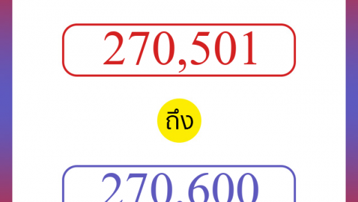 วิธีนับตัวเลขภาษาอังกฤษ 270501 ถึง 270600 เอาไว้คุยกับชาวต่างชาติ