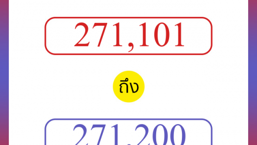 วิธีนับตัวเลขภาษาอังกฤษ 271101 ถึง 271200 เอาไว้คุยกับชาวต่างชาติ