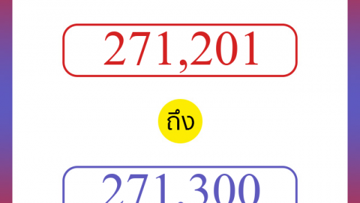 วิธีนับตัวเลขภาษาอังกฤษ 271201 ถึง 271300 เอาไว้คุยกับชาวต่างชาติ