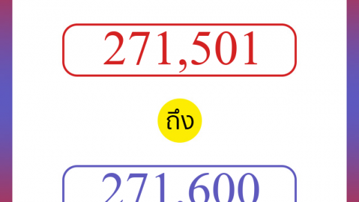วิธีนับตัวเลขภาษาอังกฤษ 271501 ถึง 271600 เอาไว้คุยกับชาวต่างชาติ