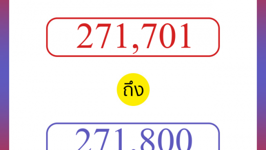 วิธีนับตัวเลขภาษาอังกฤษ 271701 ถึง 271800 เอาไว้คุยกับชาวต่างชาติ