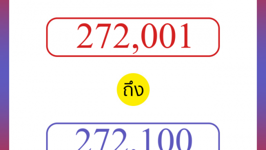 วิธีนับตัวเลขภาษาอังกฤษ 272001 ถึง 272100 เอาไว้คุยกับชาวต่างชาติ