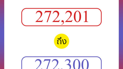 วิธีนับตัวเลขภาษาอังกฤษ 272201 ถึง 272300 เอาไว้คุยกับชาวต่างชาติ