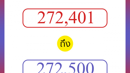 วิธีนับตัวเลขภาษาอังกฤษ 272401 ถึง 272500 เอาไว้คุยกับชาวต่างชาติ