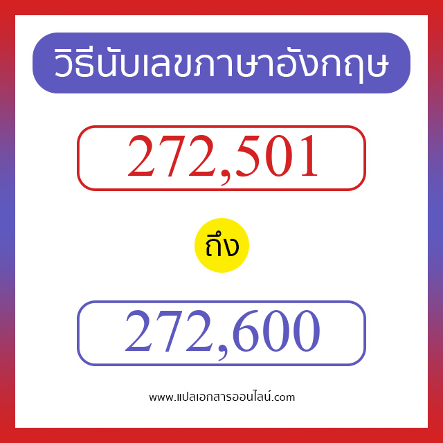 วิธีนับตัวเลขภาษาอังกฤษ 272501 ถึง 272600 เอาไว้คุยกับชาวต่างชาติ