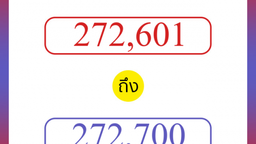 วิธีนับตัวเลขภาษาอังกฤษ 272601 ถึง 272700 เอาไว้คุยกับชาวต่างชาติ