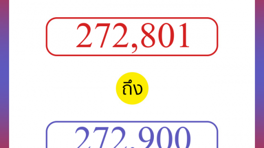 วิธีนับตัวเลขภาษาอังกฤษ 272801 ถึง 272900 เอาไว้คุยกับชาวต่างชาติ