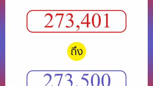 วิธีนับตัวเลขภาษาอังกฤษ 273401 ถึง 273500 เอาไว้คุยกับชาวต่างชาติ
