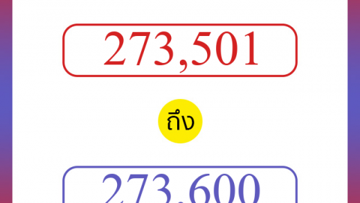 วิธีนับตัวเลขภาษาอังกฤษ 273501 ถึง 273600 เอาไว้คุยกับชาวต่างชาติ